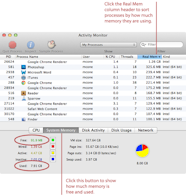 How To Monitor Your Mac s Memory Usage Macinstruct