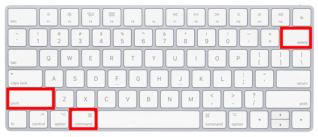 move to trash mac shortcut
