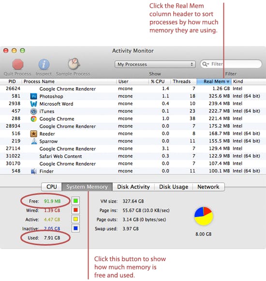 how-to-monitor-your-mac-s-memory-usage-macinstruct