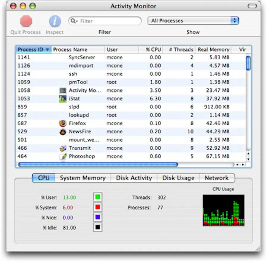 mac cpu monitoring